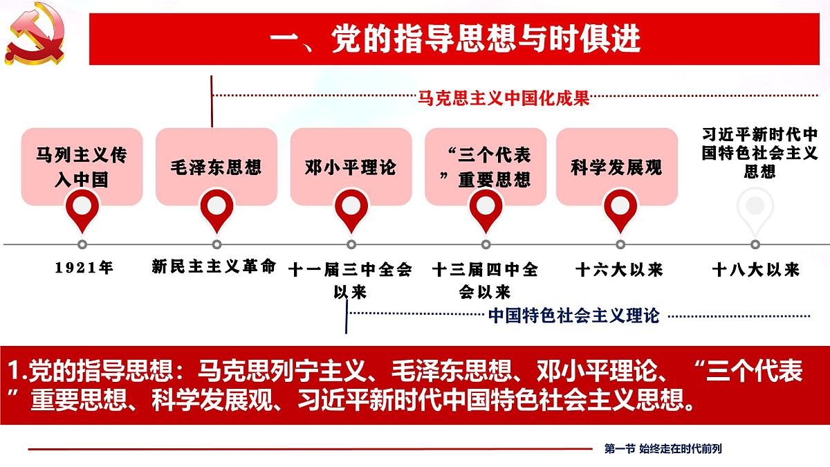 2.2 始终走在时代前列-  课件  2024-2025学年高中政治《政治与法治》（统编版必修3）第4页