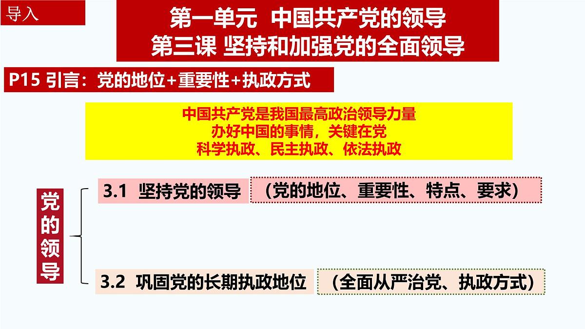 3.1 坚持党的领导-  课件  2024-2025学年高中政治《政治与法治》（统编版必修3）第2页