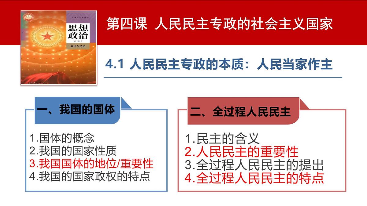 4.1 人民民主专政的本质人民当家作主 课件 2024-2025学年高中政治《政治与法治》（统编版必修3）第2页