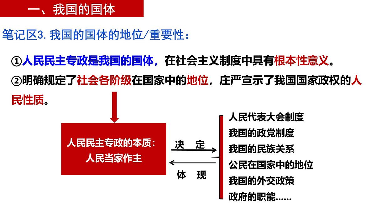 4.1 人民民主专政的本质人民当家作主 课件 2024-2025学年高中政治《政治与法治》（统编版必修3）第8页