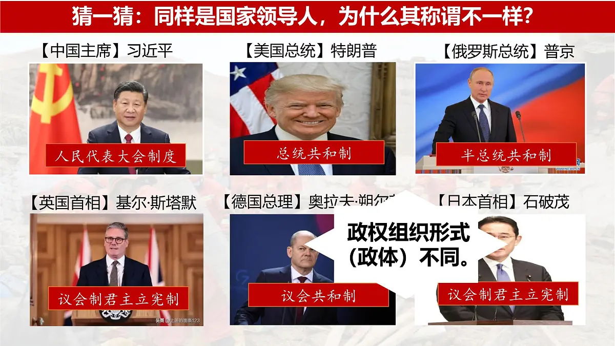 5.2 人民代表大会制度：我国的根本政治制度 课件 2024-2025学年高中政治《政治与法治》（统编版必修3）第5页