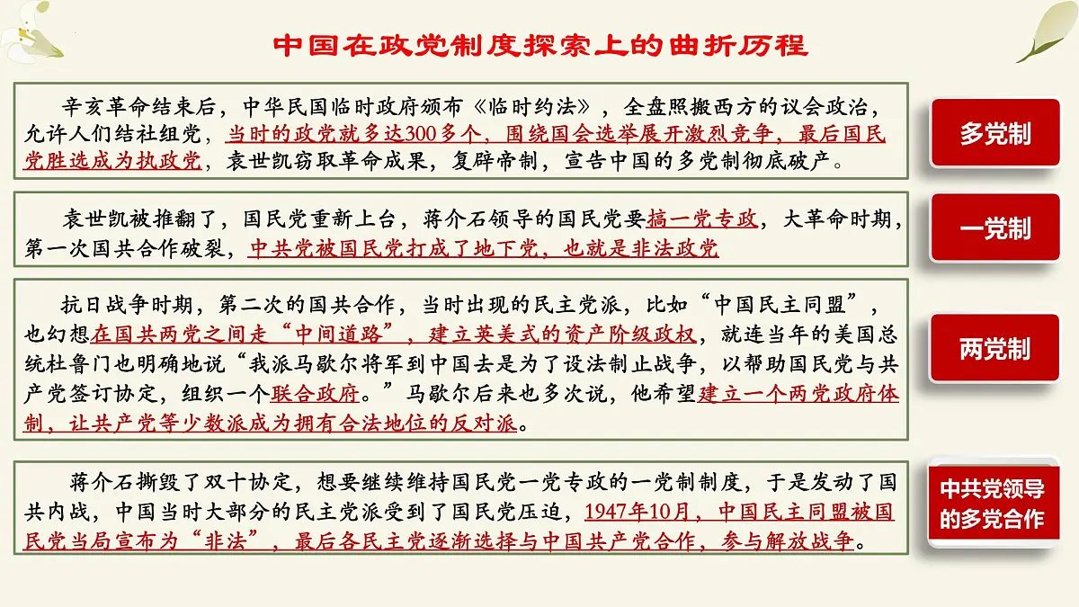 6.1 中国共产党领导的多党合作和政治协商制度 课件 2024-2025学年高中政治《政治与法治》（统编版必修3）第6页