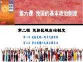 6.2 民族区域自治制度  课件  2024-2025学年高中政治《政治与法治》（统编版必修3）