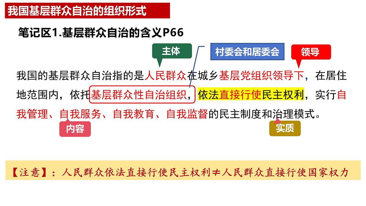 6.3 基层群众自治制度 课件 2024-2025学年高中政治《政治与法治》（统编版必修3）第6页