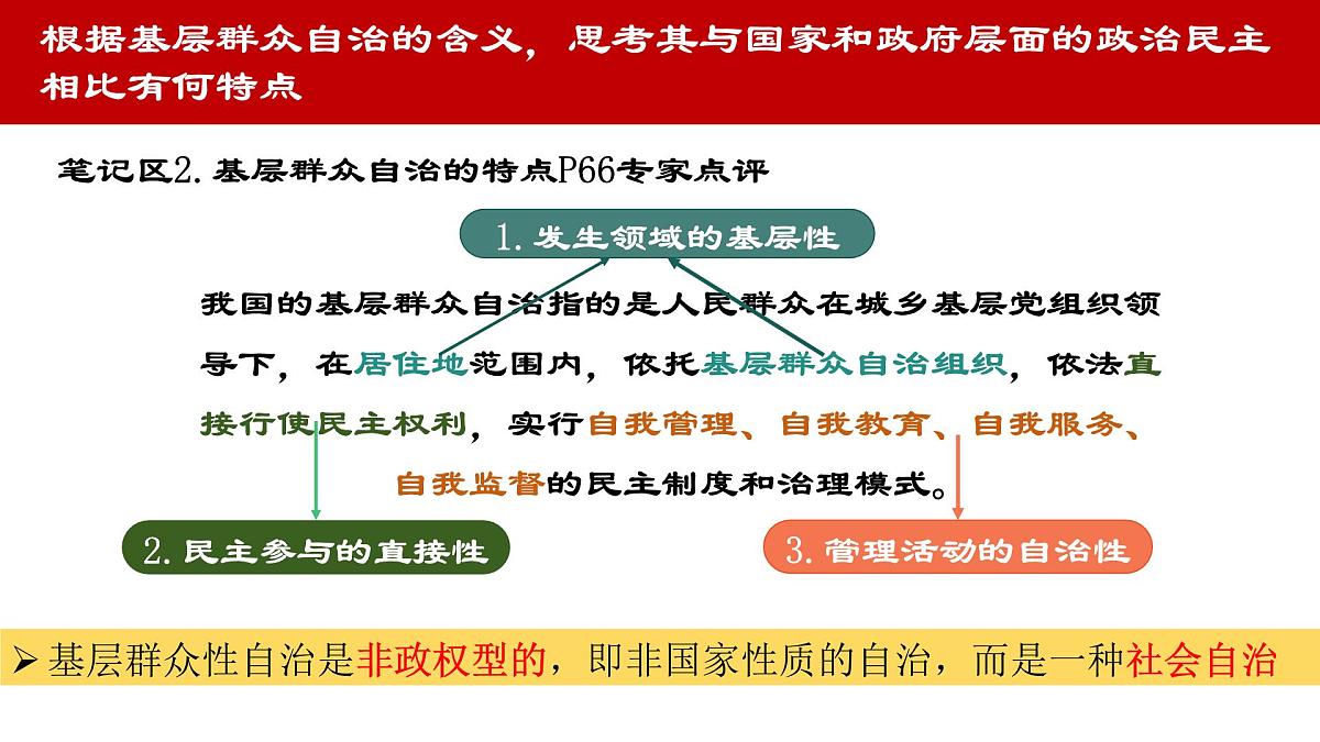 6.3 基层群众自治制度 课件 2024-2025学年高中政治《政治与法治》（统编版必修3）第8页