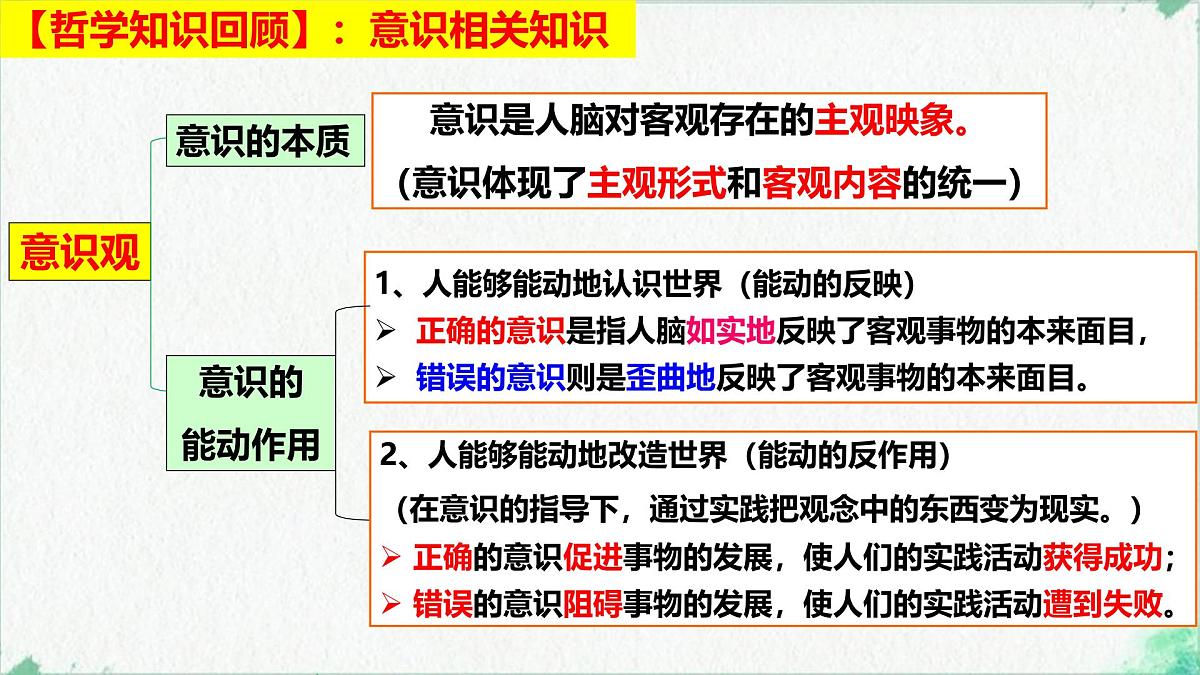 1.1 思维的含义与特征（课 件）-2024-2025学年高中政治《逻辑与思维》（统编版选择性必修3）课件PPT第4页