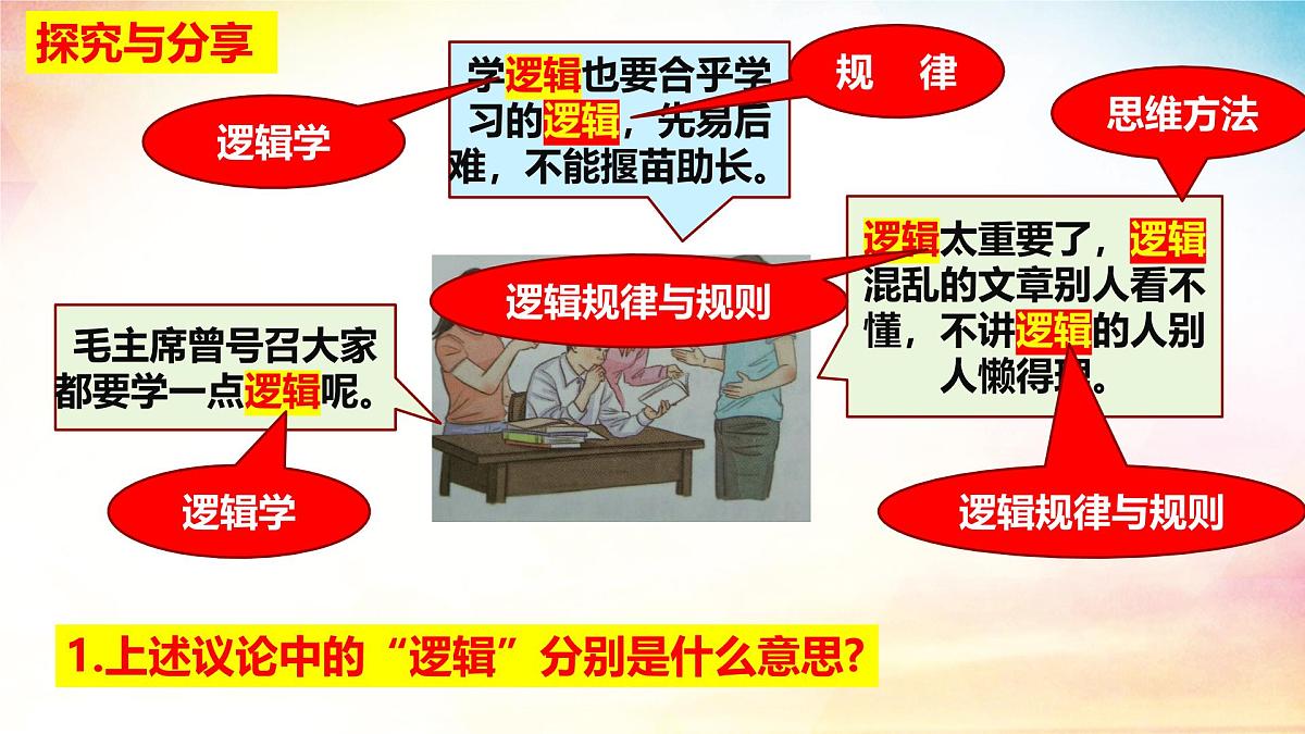 2.1“逻辑”的多种含义-（课 件）-2024-2025学年高中政治《逻辑与思维》（统编版选择性必修3）课件PPT第4页