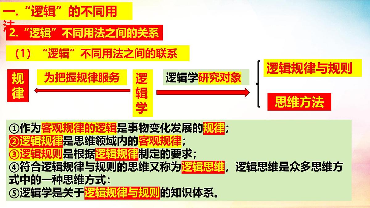 2.1“逻辑”的多种含义-（课 件）-2024-2025学年高中政治《逻辑与思维》（统编版选择性必修3）课件PPT第5页