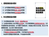 2.2 逻辑思维的基本要求（课件）-2024-2025学年高中政治《逻辑与思维》（统编版选择性必修3）