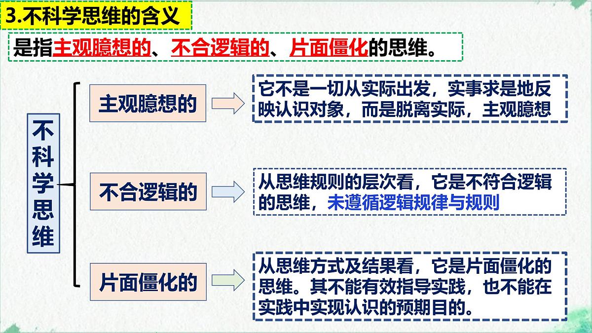 3.1科学思维的含义与特征（课 件）-2024-2025学年高中政治《逻辑与思维》（统编版选择性必修3）课件PPT第8页