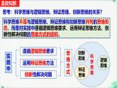 3.2 學(xué)習(xí)科學(xué)思維的意義（課 件）-2024-2025學(xué)年高中政治《邏輯與思維》（統(tǒng)編版選擇性必修3）課件PPT