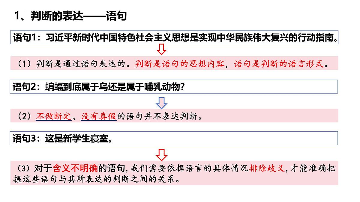 5.1 判断的概述（课件）-2024-2025学年高中政治《逻辑与思维》（统编版选择性必修3）第8页