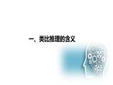 7.2 类比推理及其方法（课件）-2024-2025学年高中政治《逻辑与思维》（统编版选择性必修3）