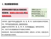 7.2 类比推理及其方法（课件）-2024-2025学年高中政治《逻辑与思维》（统编版选择性必修3）
