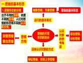 1.2 思維形態(tài)及其特征（課 件）-2024-2025學年高中政治《邏輯與思維》（統(tǒng)編版選擇性必修3）課件PPT