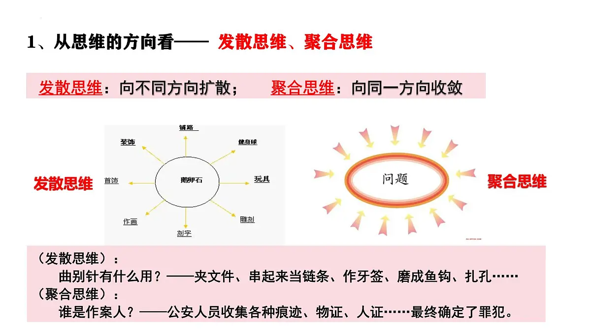 1.2 思维形态及其特征（课件）-2024-2025学年高中政治《逻辑与思维》（统编版选择性必修3）第3页