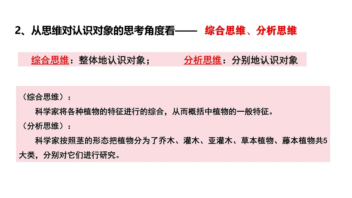 1.2 思维形态及其特征（课件）-2024-2025学年高中政治《逻辑与思维》（统编版选择性必修3）第4页