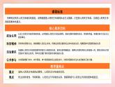 4.2 坚持人民民主专政（教学课件）-2024-2025学年高一政治（统编版必修3）