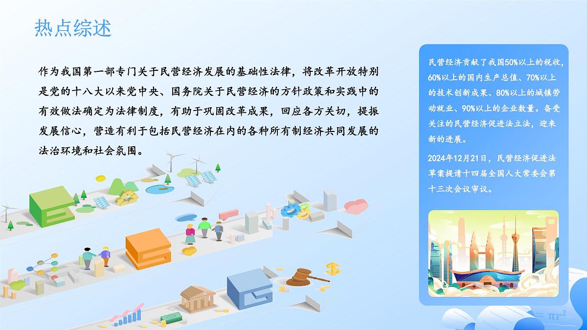 发展民营经济 时政复习课件-2025届高考政治二轮复习统编版第3页