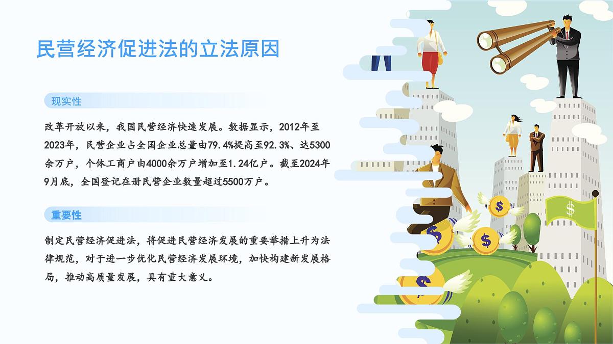 发展民营经济 时政复习课件-2025届高考政治二轮复习统编版第4页