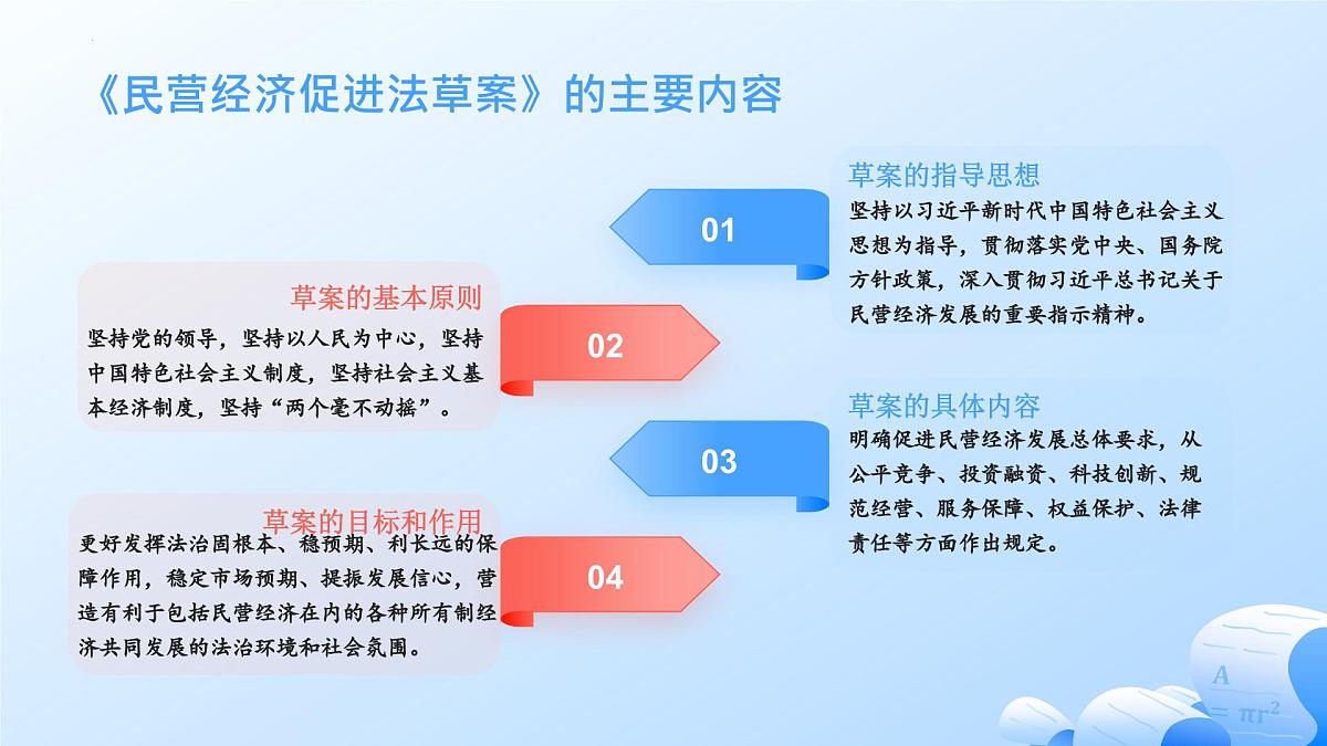 发展民营经济 时政复习课件-2025届高考政治二轮复习统编版第6页