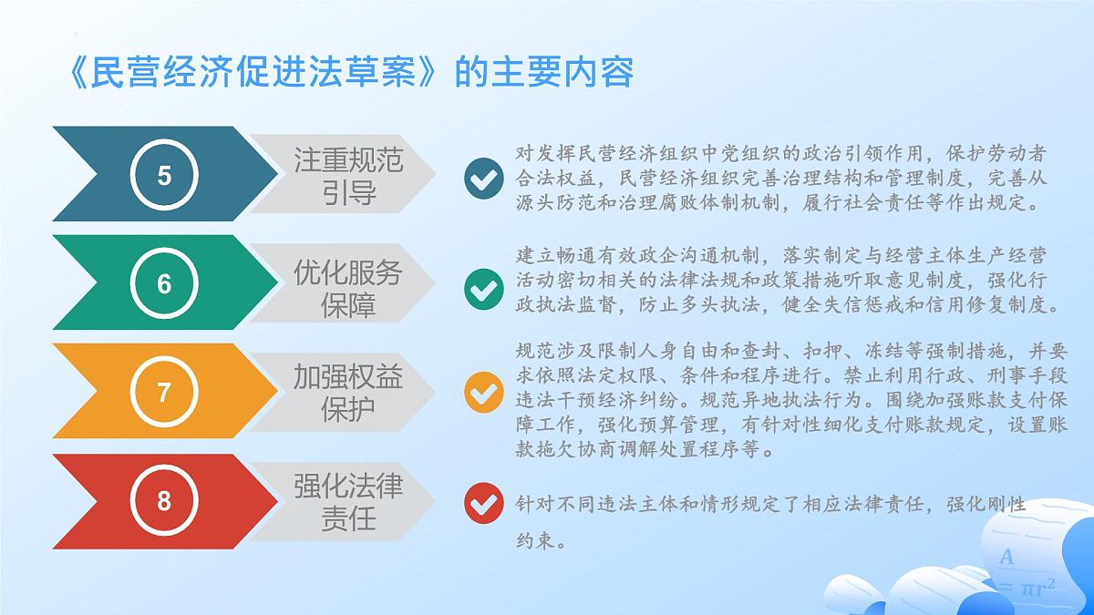 发展民营经济 时政复习课件-2025届高考政治二轮复习统编版第8页