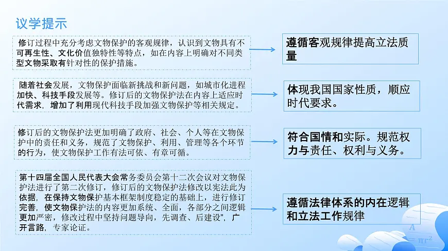 9.1科学立法第8页
