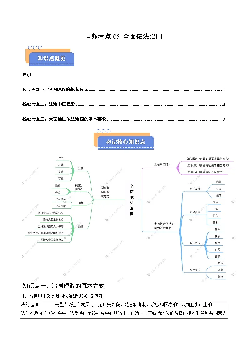 2025年高考政治抢押秘籍（浙江专用）高频考点05 全面依法治国练习第1页