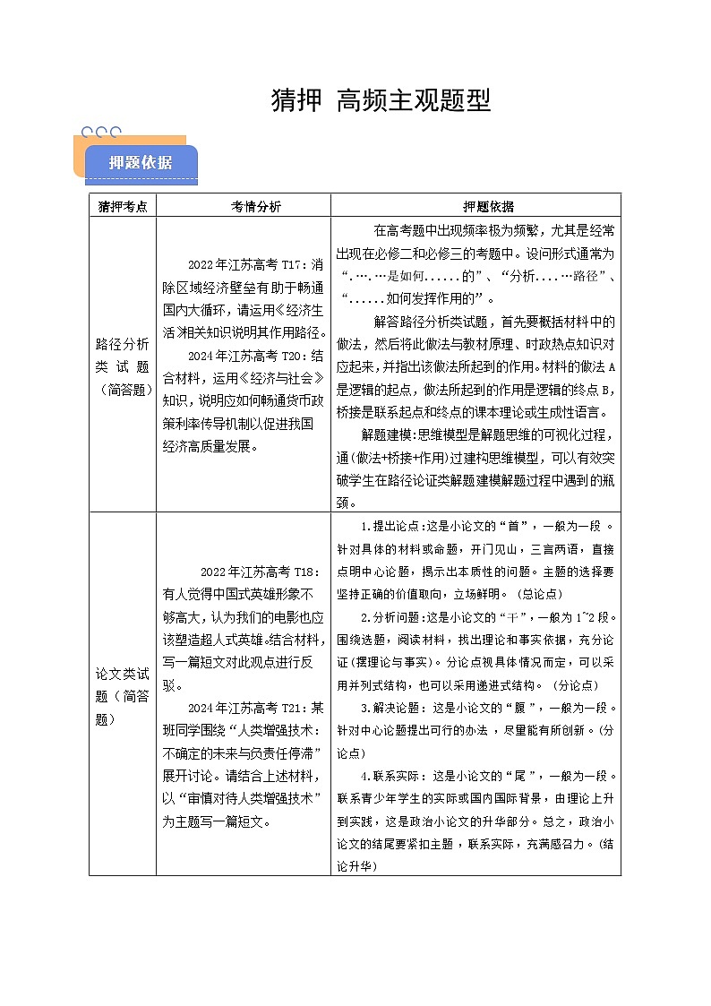 2025年高考政治抢押秘籍（江苏专用）猜押高频主观题（教师版）第1页