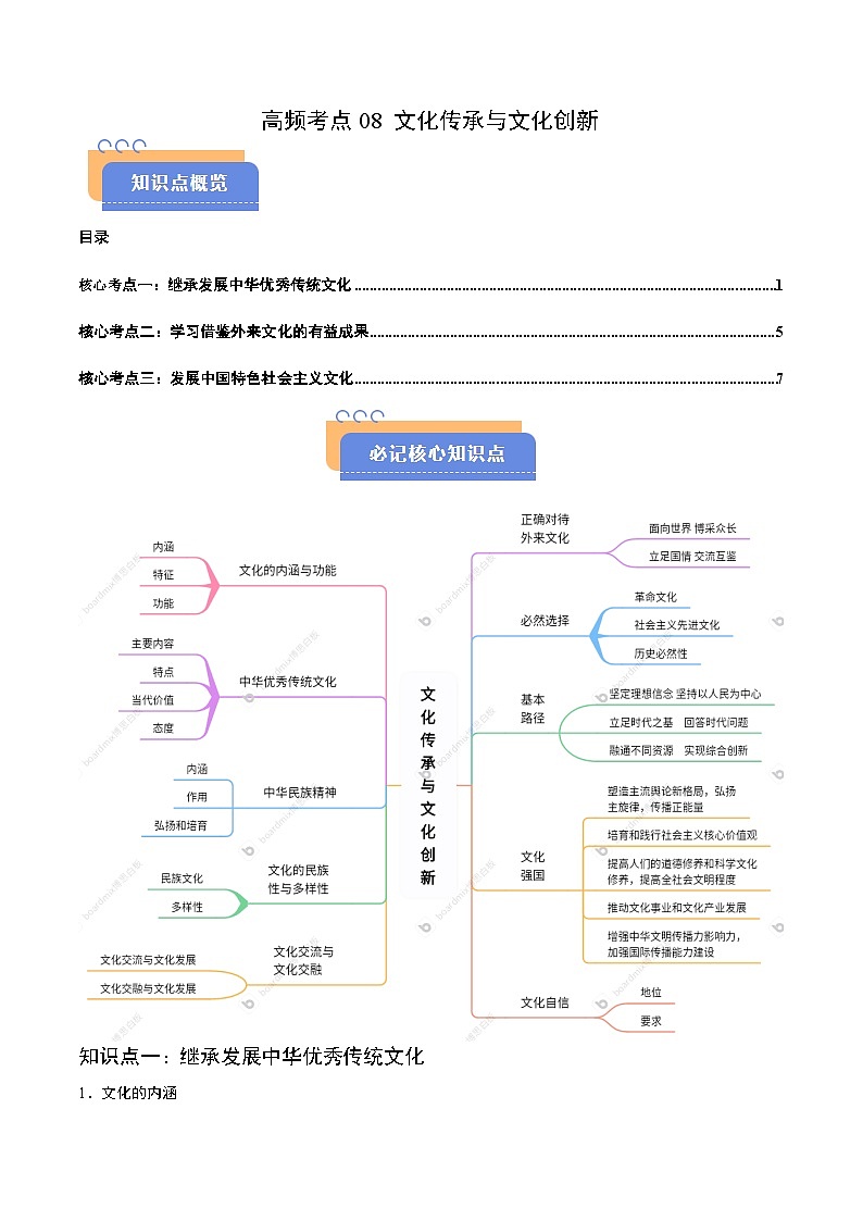 2025年高考政治抢押秘籍（江苏专用）高频考点08文化传承与文化创新练习第1页