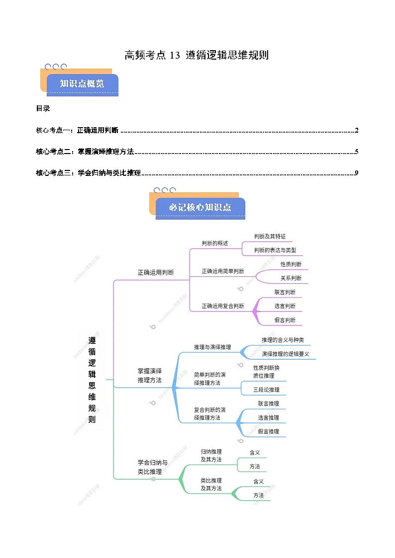 2025年高考政治抢押秘籍（江苏专用）高频考点13遵循逻辑思维规则练习第1页