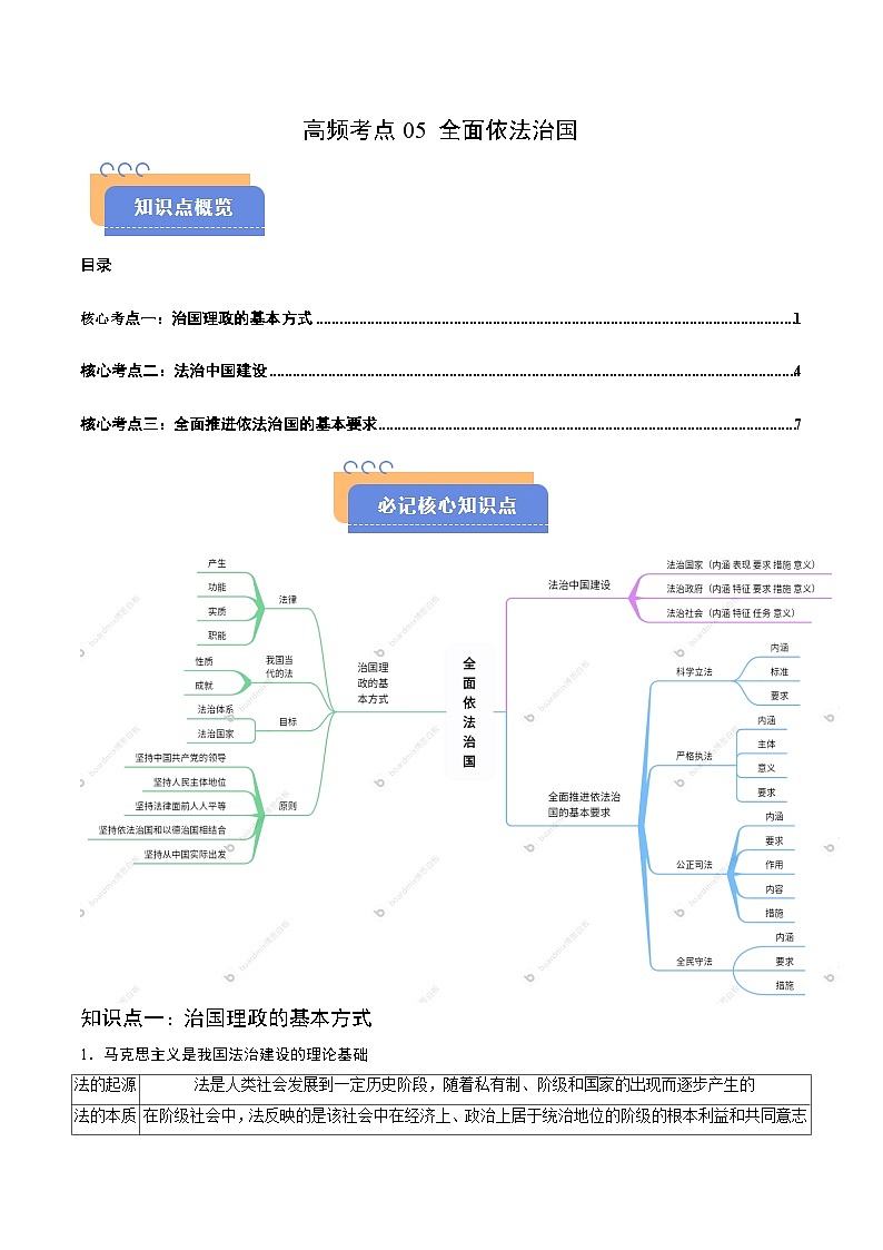 2025年高考政治（黑吉辽蒙专用）高频考点05全面依法治国练习第1页