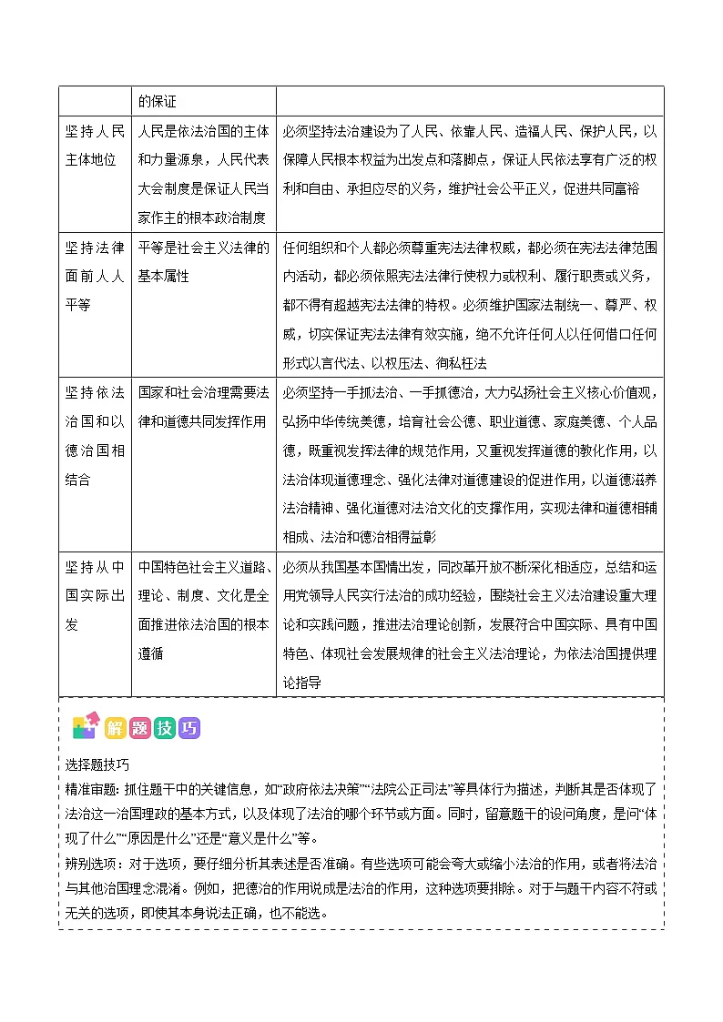 2025年高考政治（黑吉辽蒙专用）高频考点05全面依法治国练习第3页