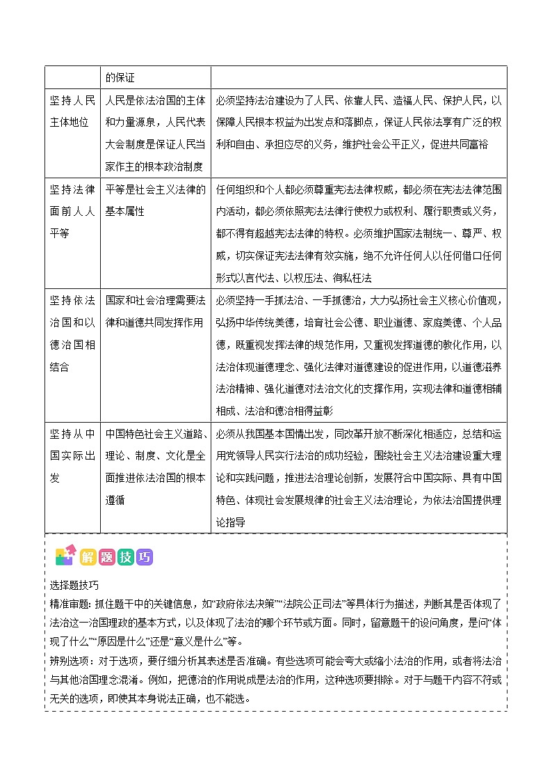 2025年高考政治（黑吉辽蒙专用）高频考点05全面依法治国练习第3页