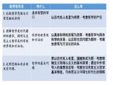 1.1《時代精神的精華》課件 部編版高中政治必修四