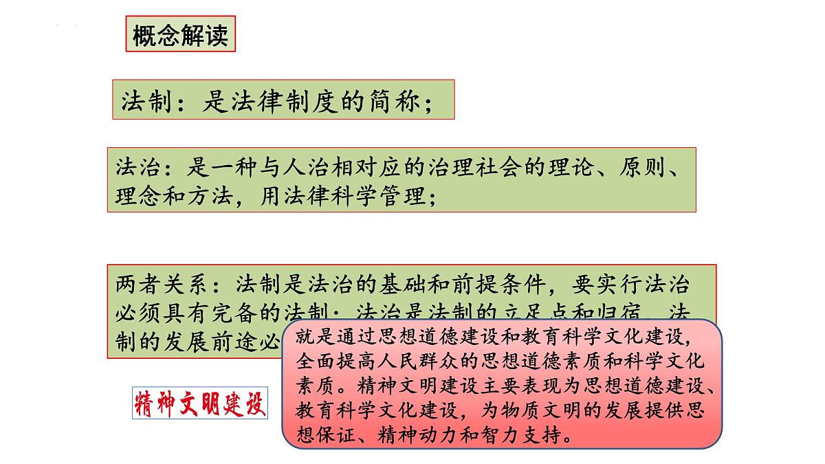 当代中国的法治和精神文明建设 课件 高考政治一轮复习第3页