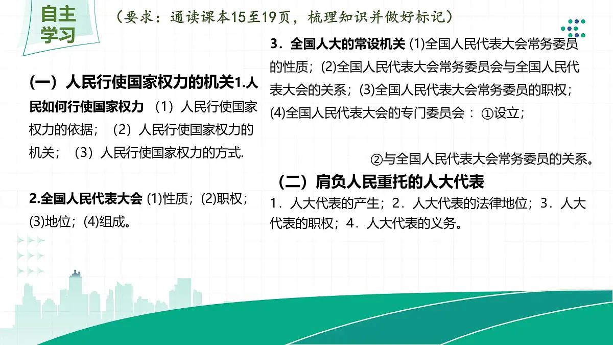 5.1人民代表大会我国的国家权力机关课件高中政治统编版必修三政治与法治第6页