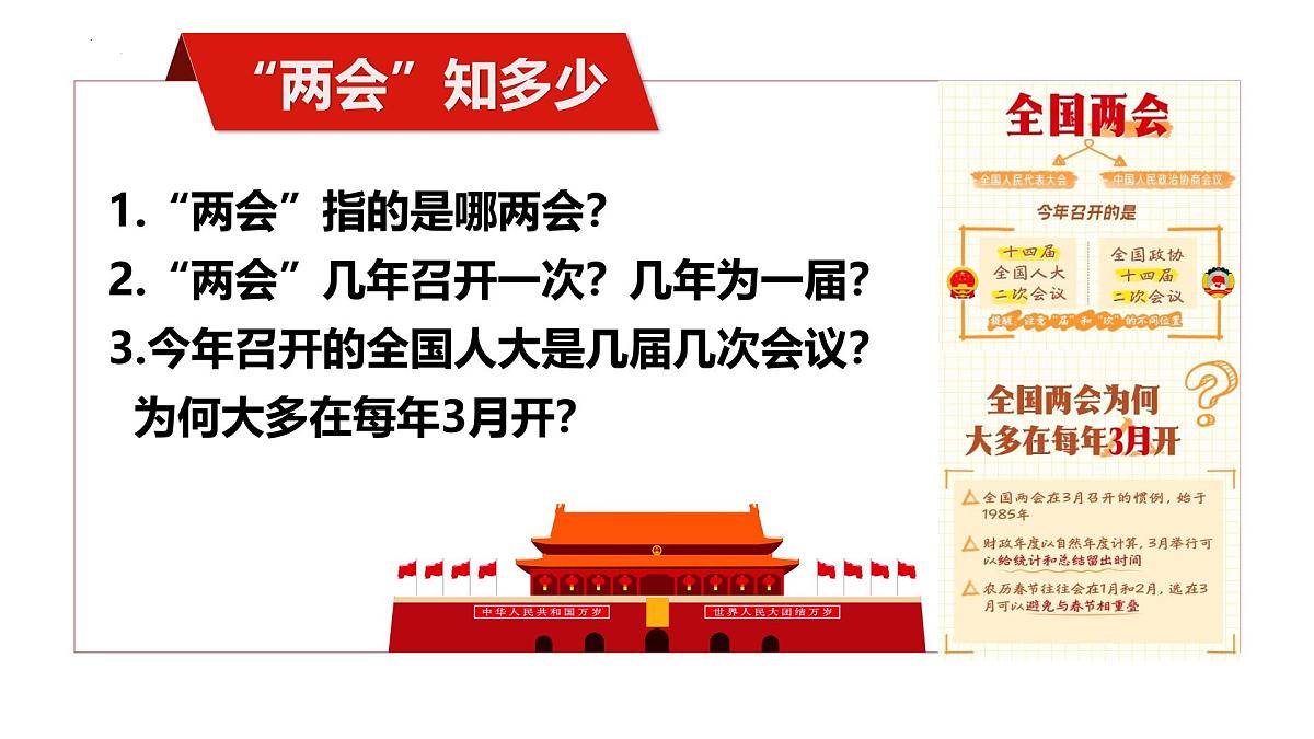 5.1人民代表大会我国的国家权力机关课件高中政治统编版必修三政治与法治第4页