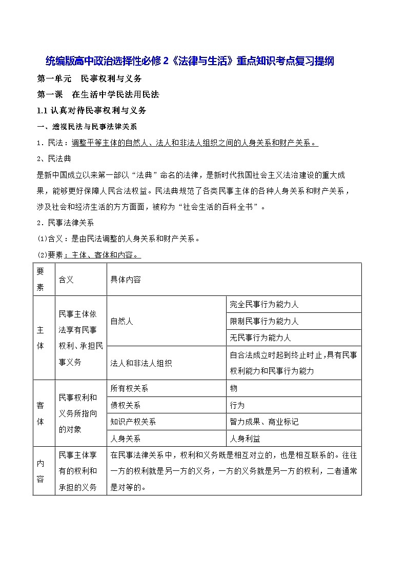 统编版高中政治选择性必修2《法律与生活》重点知识考点复习提纲 学案第1页