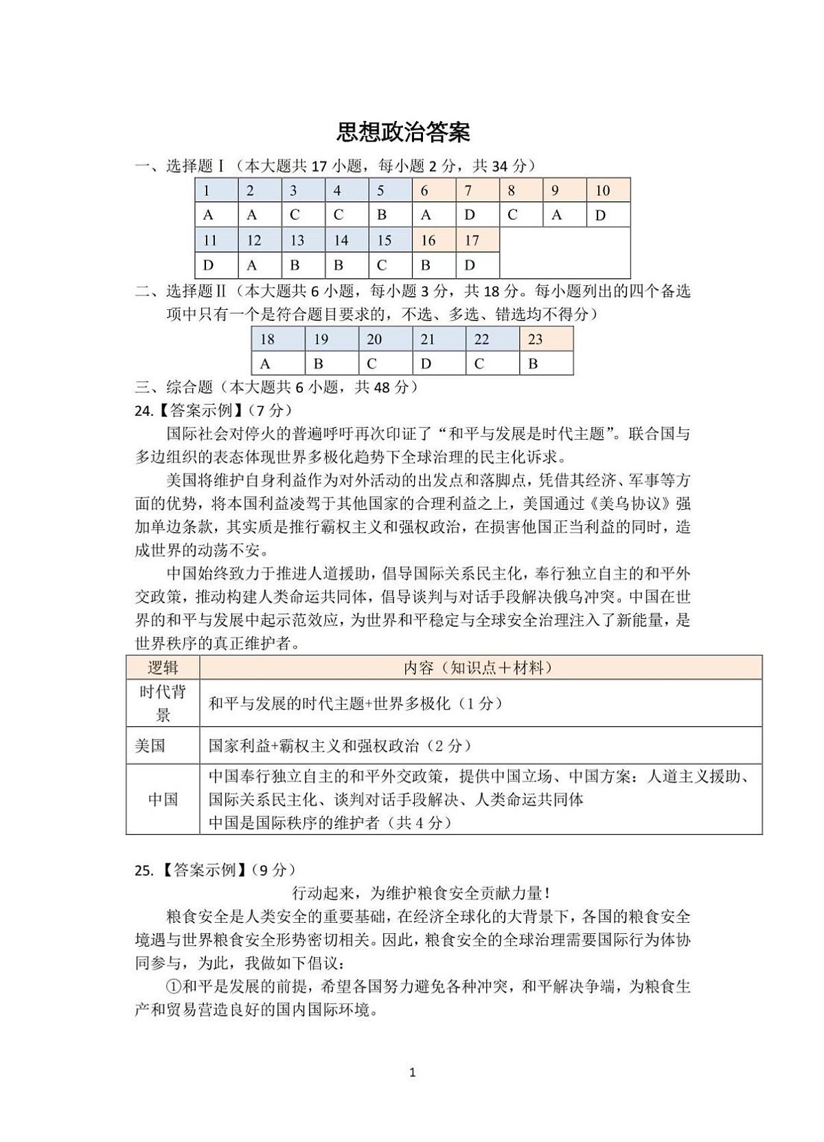 浙江省钱塘联盟2024-2025学年高二下学期期中联考政治答案第1页