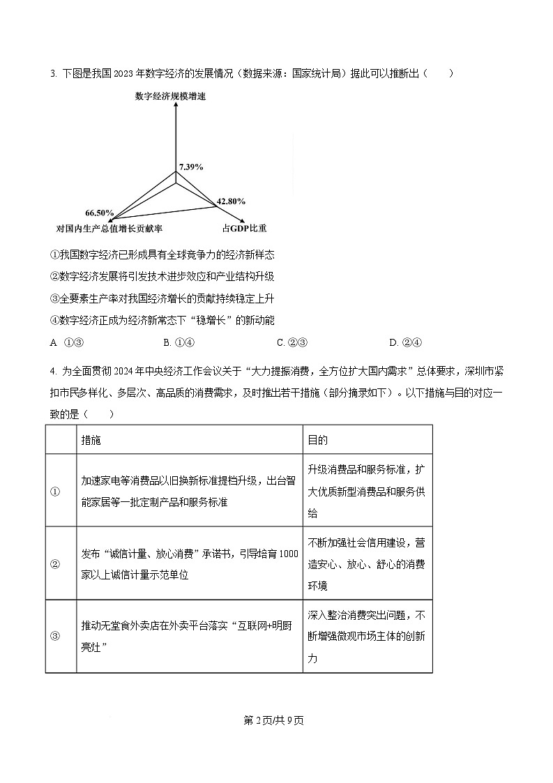 2025届广东省深圳市高三下学期4月二模政治试题（原卷版）第2页