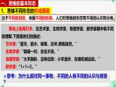 1.2 思維形態(tài)及特征（課 件）-2024-2025學年高中政治《邏輯與思維》（統(tǒng)編版選擇性必修3）課件PPT