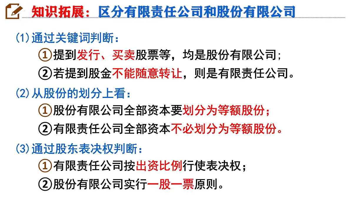 8.1 自主创业 公平竞争 课件 高中政治统编版选择性必修二法律与生活第6页