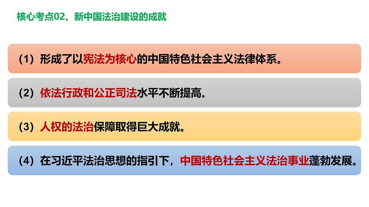 第三单元 全面依法治国（单元复习课件）-2024-2025学年高一政治（统编版必修3）第5页