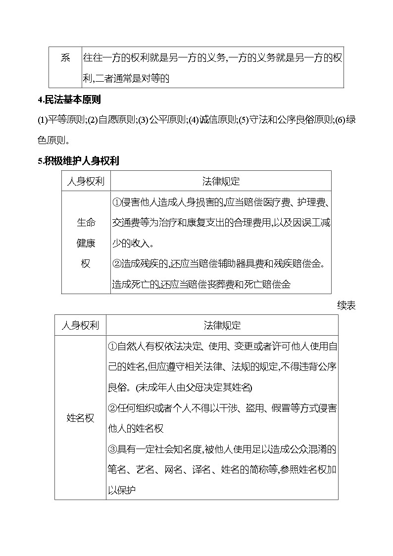2025版高考政治热点题型与考点专练选择性必修2 法律与生活试题（Word版附答案）第2页