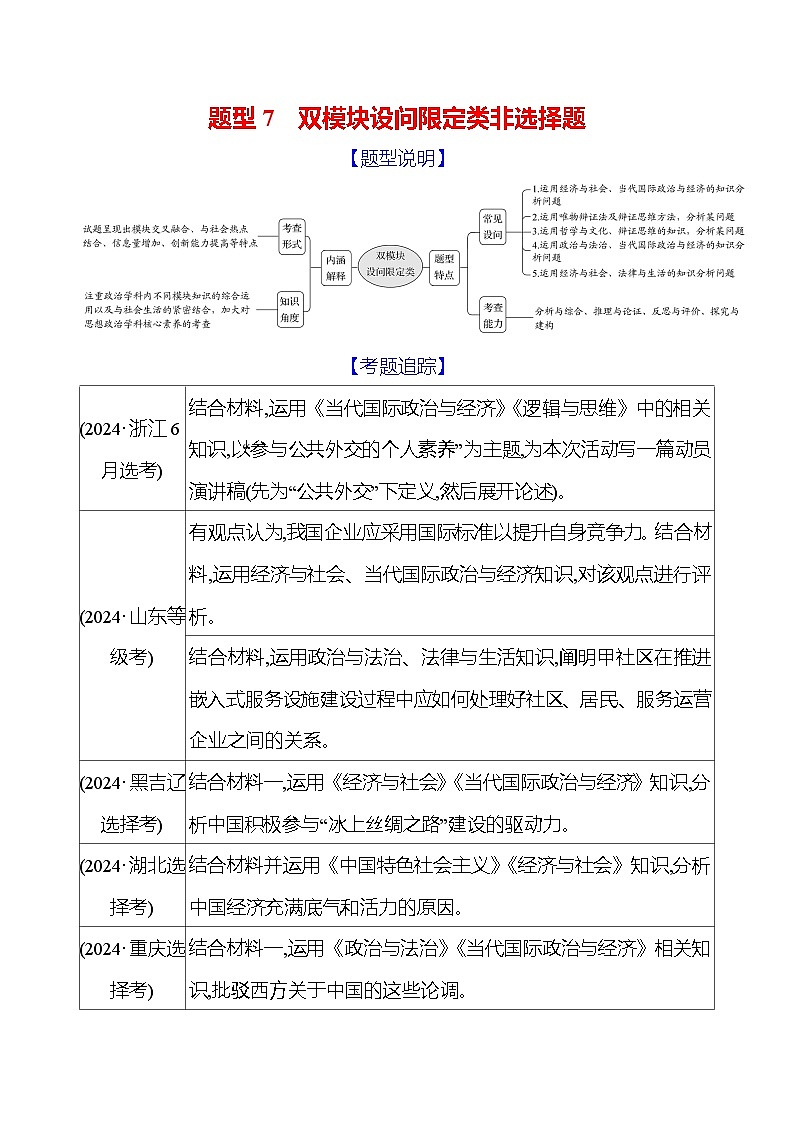 2025版高考政治热点题型与考点专练题型7 双模块设问限定类非选择题试题（Word版附答案）第1页