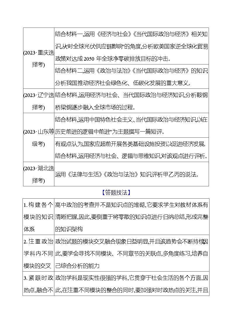 2025版高考政治热点题型与考点专练题型7 双模块设问限定类非选择题试题（Word版附答案）第2页
