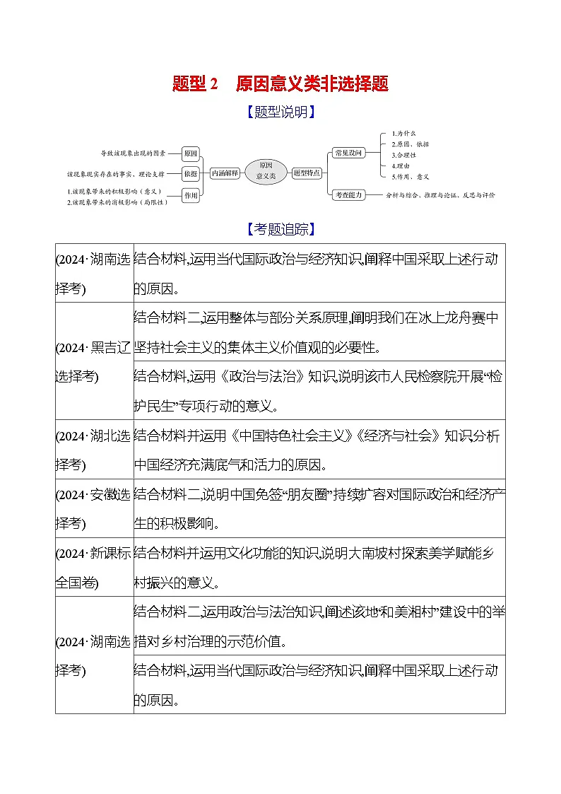 2025版高考政治热点题型与考点专练题型2 原因意义类非选择题试题（Word版附答案）第1页
