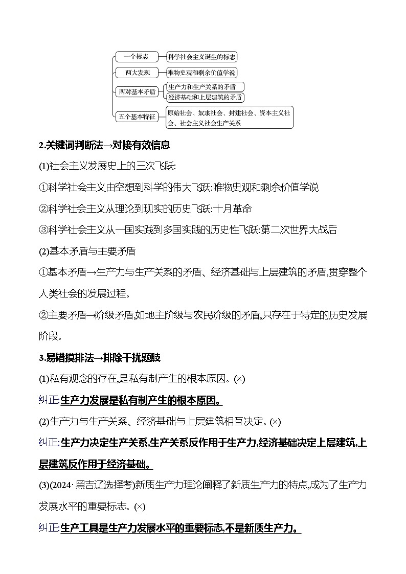 2025版高考政治热点题型与考点专练热点一 中国特色社会主义试题（Word版附答案）第3页