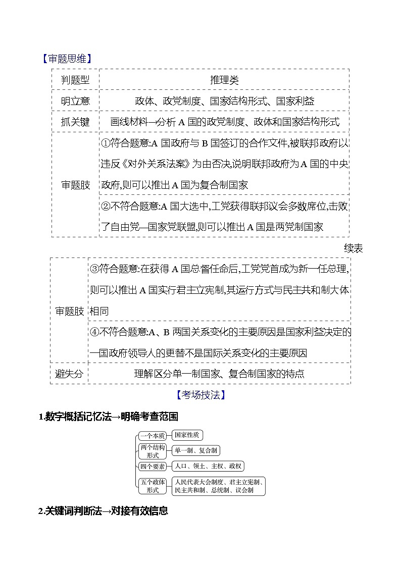 2025版高考政治热点题型与考点专练热点五 人民当家作主试题（Word版附答案）第2页